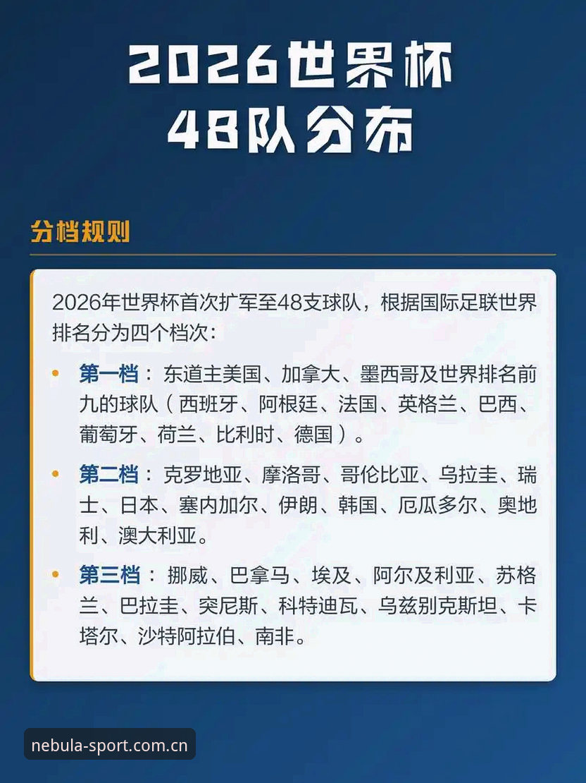 读懂乌拉圭平局背后：提升世界杯赛事分析能力的实用技巧